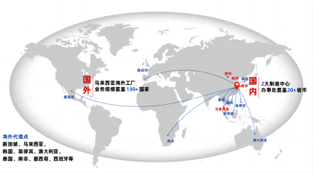 繼新加坡分公司、菲律賓海外倉，美儀在東南亞又有新動作！